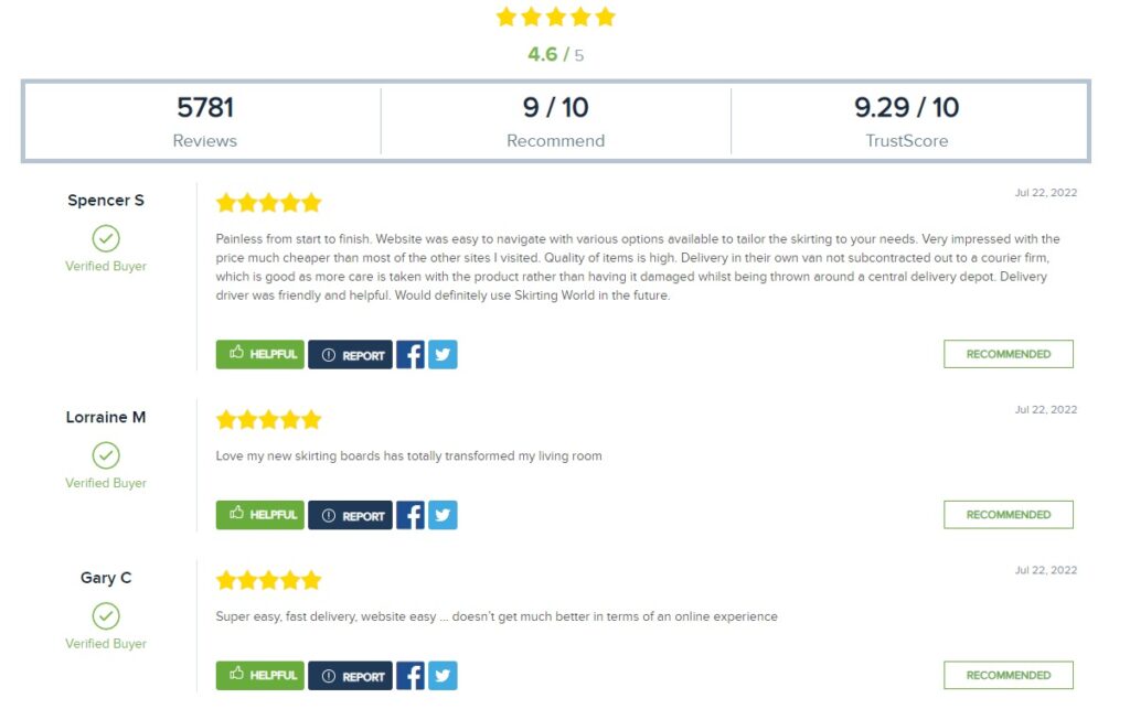 Reviews From the Skirting World Website
